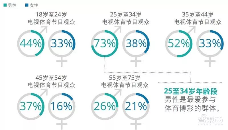 僬屑文化传媒