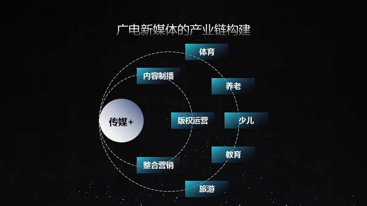 僬屑文化传媒